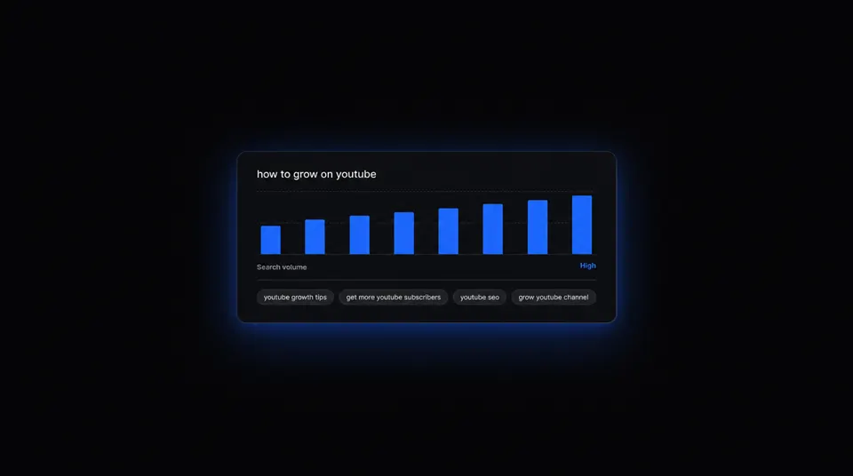 Keyword Inspector