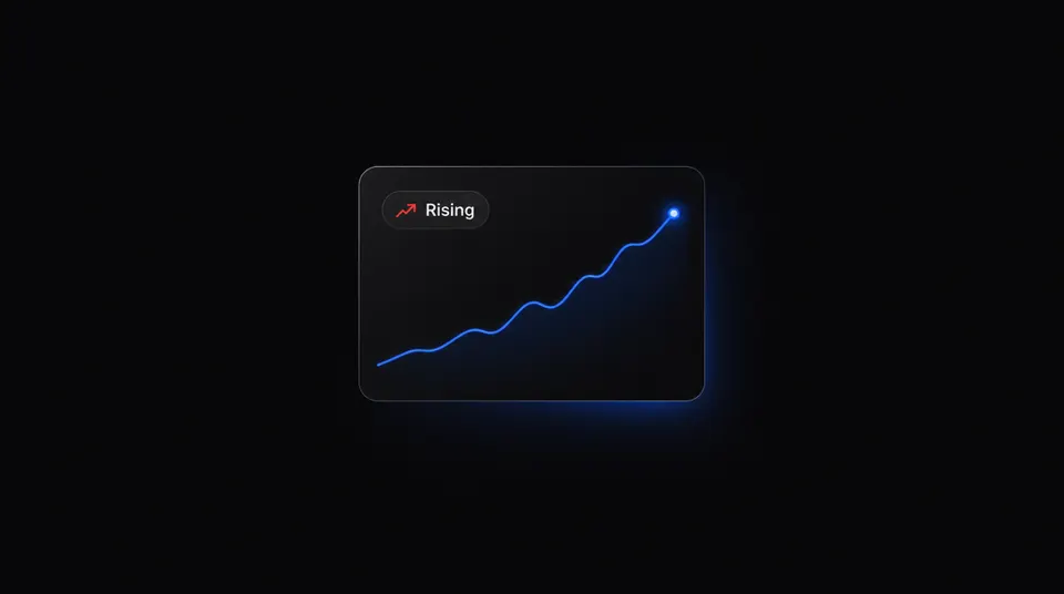 Trend Discovery