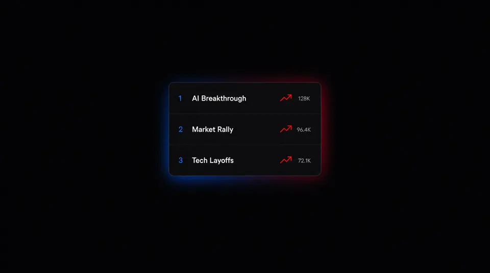 Trend Radar